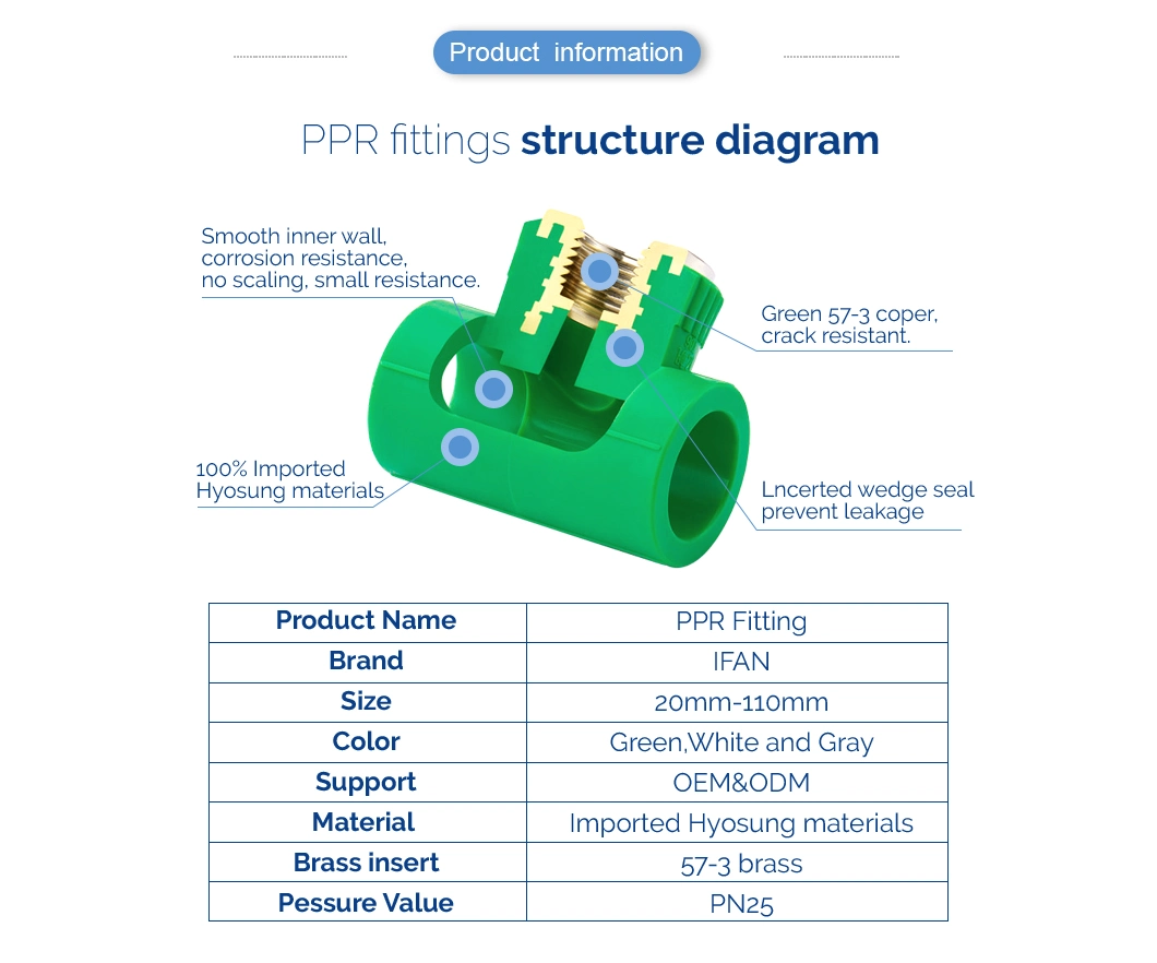 Ifan OEM ODM PPR Female/Male Thread PPR Pipe Fittings Plastic Tee Elbow Pipe Coupling